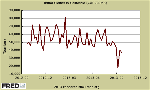 California initial claims10  13