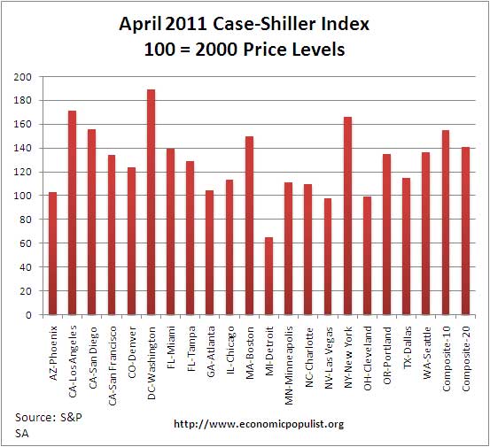 case-shillerapril11.jpg