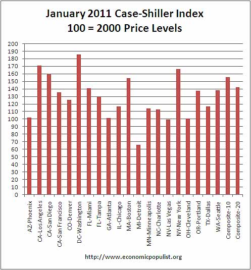 caseshillerjan11index.jpg