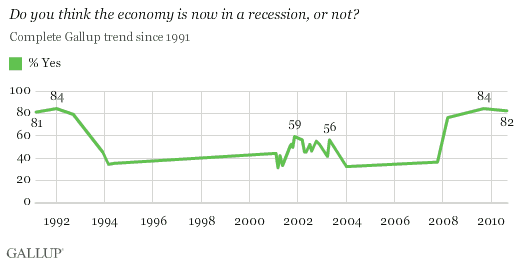 gallup.gif