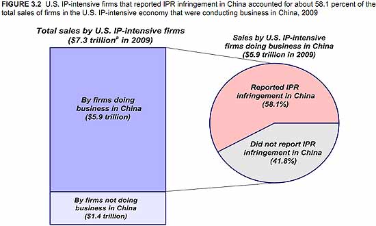 iprchina