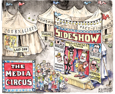 mediacircus