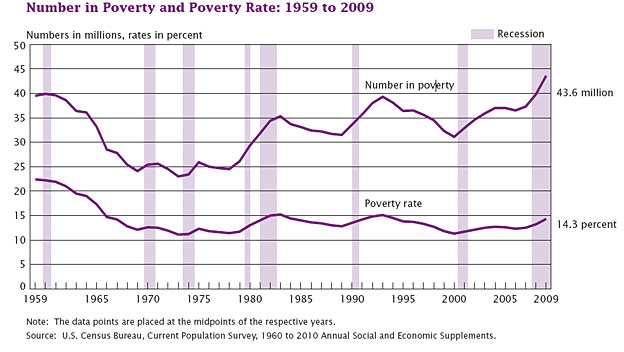 poverty.jpg