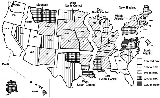 state payrolls annual change March. 2015