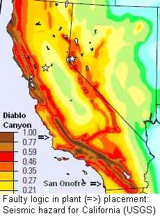 califaults.jpg