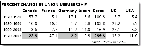 growth.png